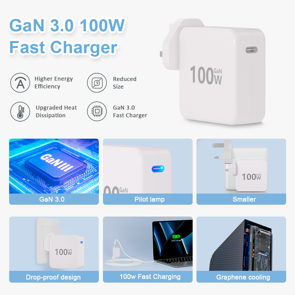 Customized GaN Type c Adapter